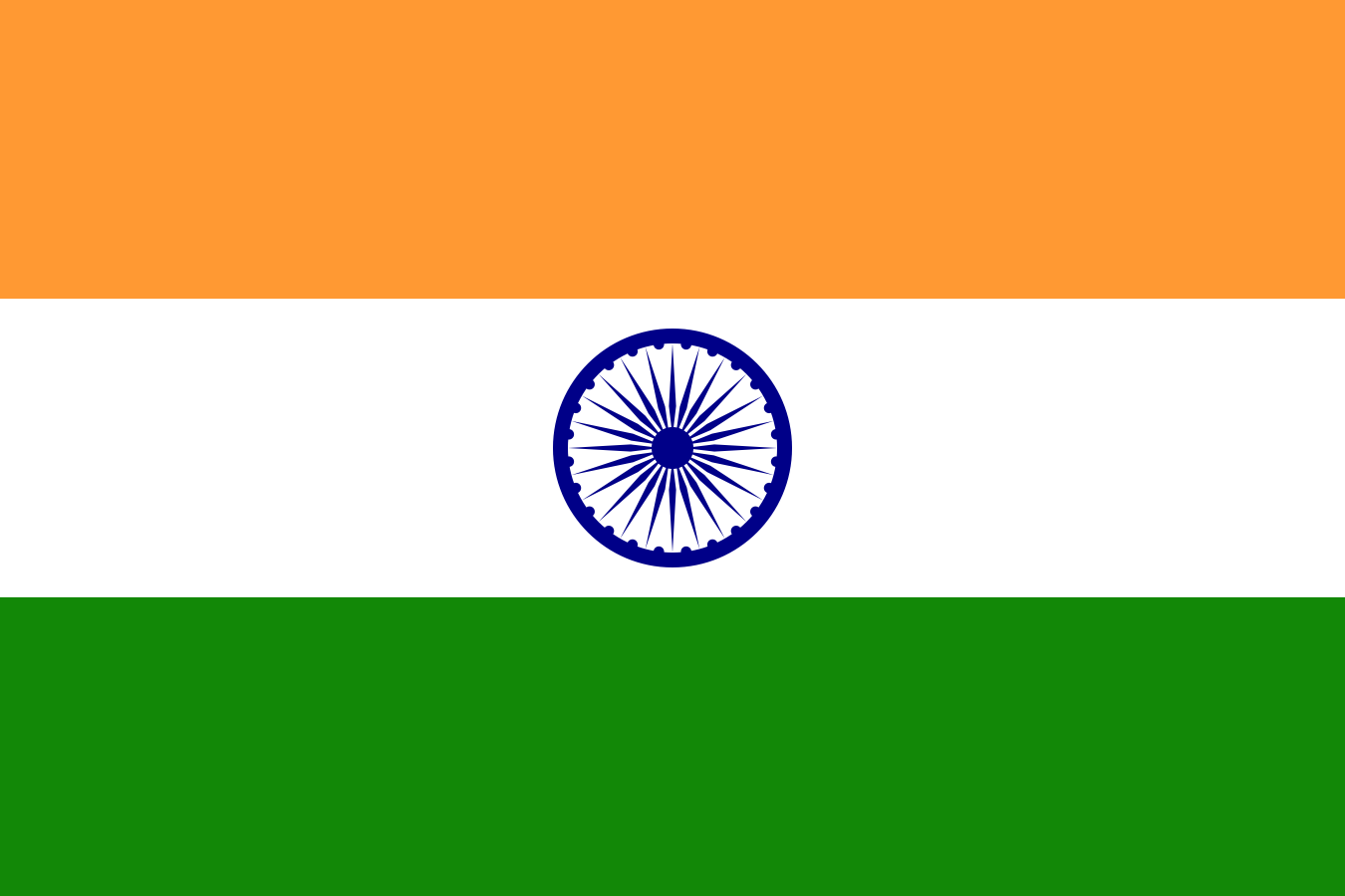 ind