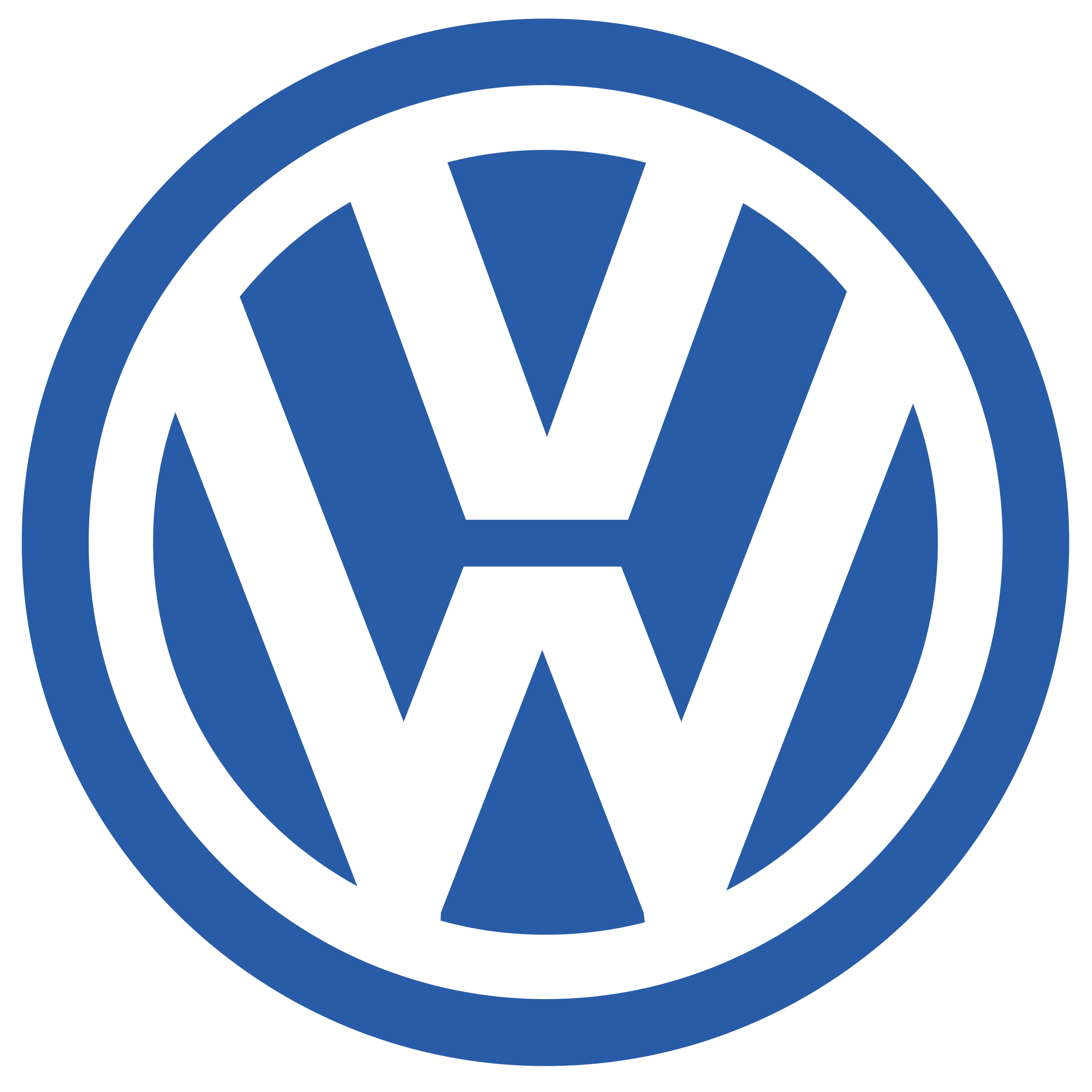 VW